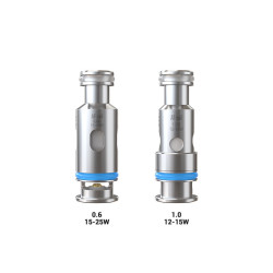 RESISTANCES AF FLEXUS...